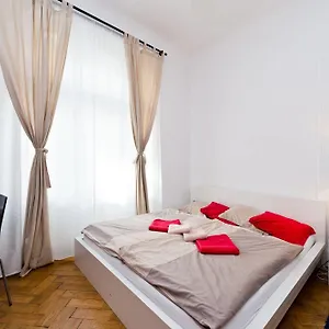 Budget Praag